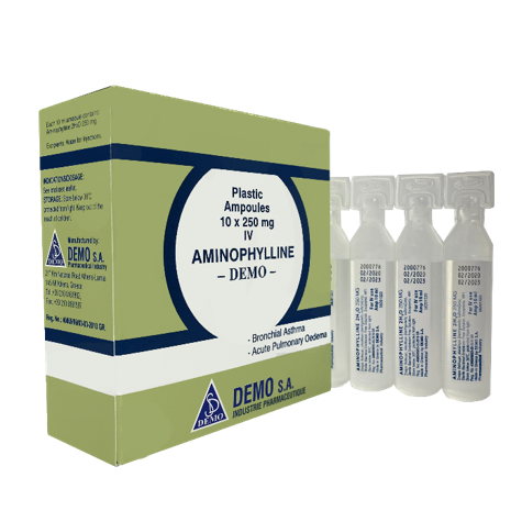 Aminophylline 250 mg/10 ml