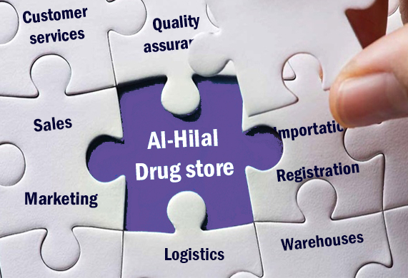 Our Services